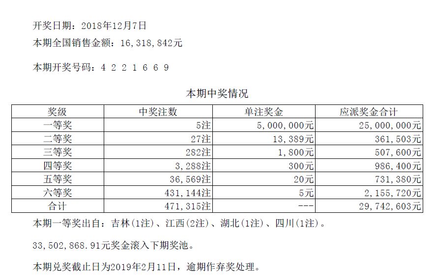 新澳門六開彩開獎結(jié)果，今天開獎了嗎？全面解析與預(yù)測，澳門今日開獎解析與預(yù)測，六開彩開獎結(jié)果揭曉！