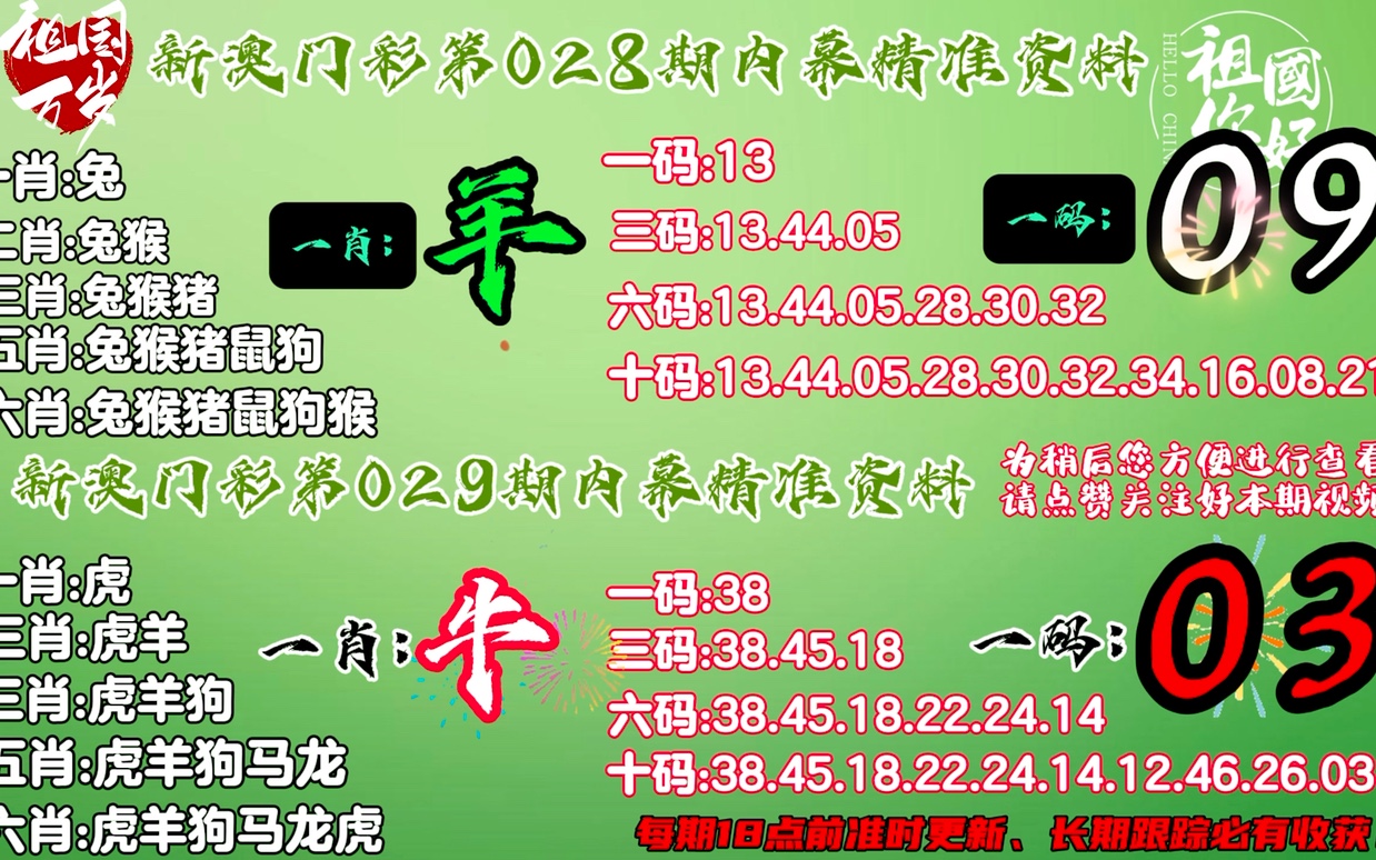 王中王一肖平特四肖，揭秘背后的秘密與策略，揭秘王中王一肖平特四肖背后的秘密與策略之道