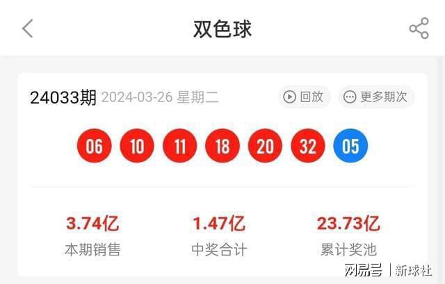 新澳2025今晚開獎結(jié)果查詢——全方位解析與實時更新，新澳2025今晚開獎結(jié)果查詢，全方位解析與實時更新報告