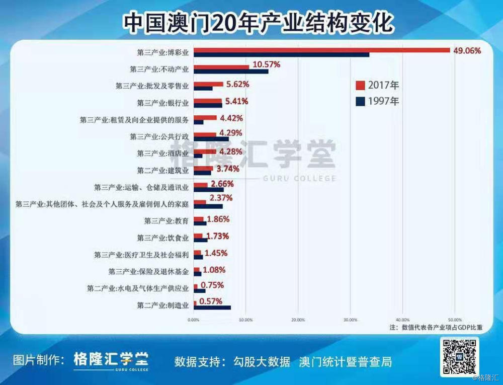 新澳門最精準正最精準龍門2025，探索與預測，新澳門未來展望，探索與預測龍門2025