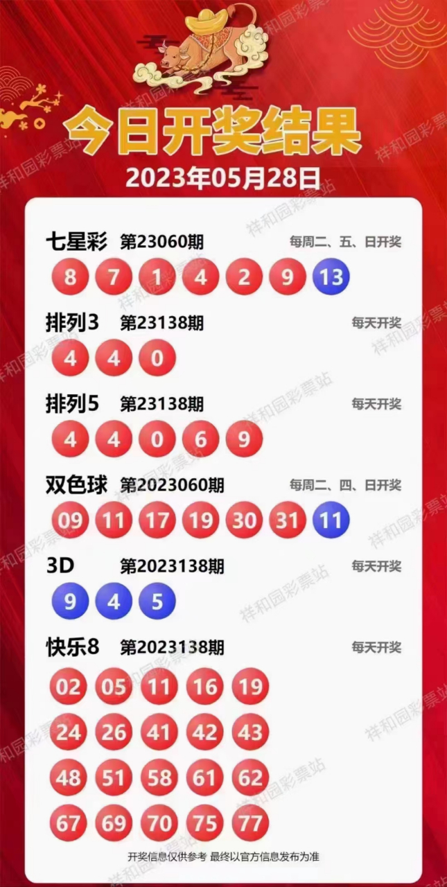新溪門(mén)天天開(kāi)彩，展望未來(lái)的繁榮與活力（2025年展望），新溪門(mén)天天開(kāi)彩，繁榮與活力的未來(lái)展望（至2025年）