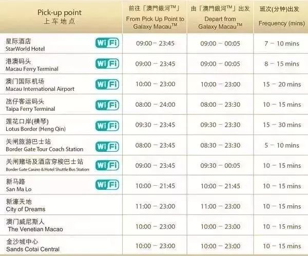 澳門最快開獎(jiǎng)時(shí)間表最新，掌握最新開獎(jiǎng)動(dòng)態(tài)，贏在起跑線，澳門最新開獎(jiǎng)時(shí)間表揭秘，掌握動(dòng)態(tài)贏在起跑線
