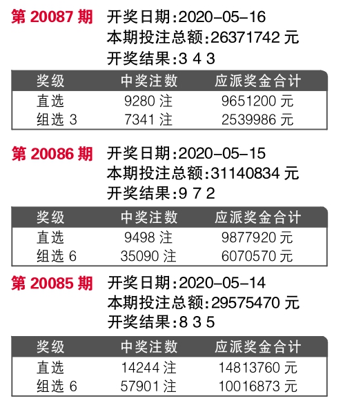 揭秘7777788888王中王開(kāi)獎(jiǎng)最新玄機(jī)——一網(wǎng)打盡彩票奧秘，揭秘彩票王中王開(kāi)獎(jiǎng)最新玄機(jī)，一網(wǎng)打盡彩票奧秘，獨(dú)家解析77777與88888的神秘面紗