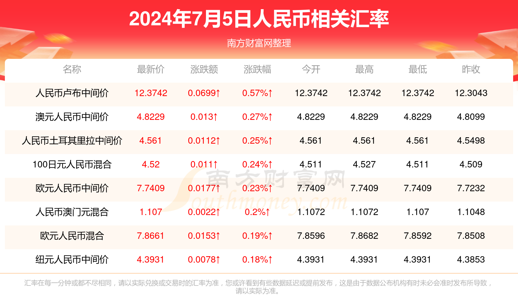 揭秘澳門彩票開獎結(jié)果，探索未來的預(yù)測與策略，澳門彩票開獎揭秘，預(yù)測未來，策略探索