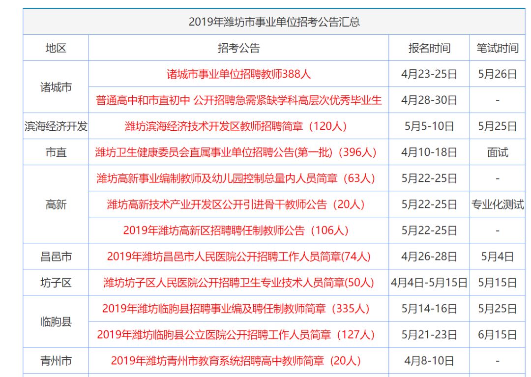 新澳資料大全正版資料2025年免費，全面解析與前瞻性探討，新澳資料大全正版資料2025年免費全面解讀與未來趨勢探討