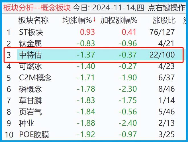 內(nèi)部資料三碼中特，揭秘其重要性及應(yīng)用價值，揭秘內(nèi)部資料三碼中特的重要性及應(yīng)用價值
