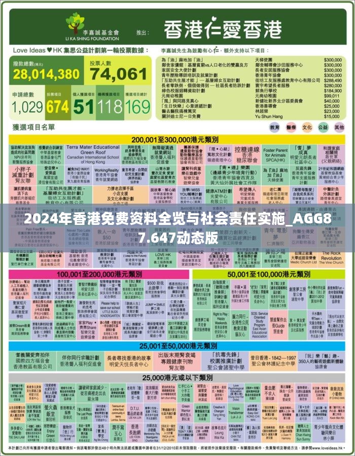 香港2025免費全年資料，深度解析與預測，香港2025免費全年資料深度解析與預測報告