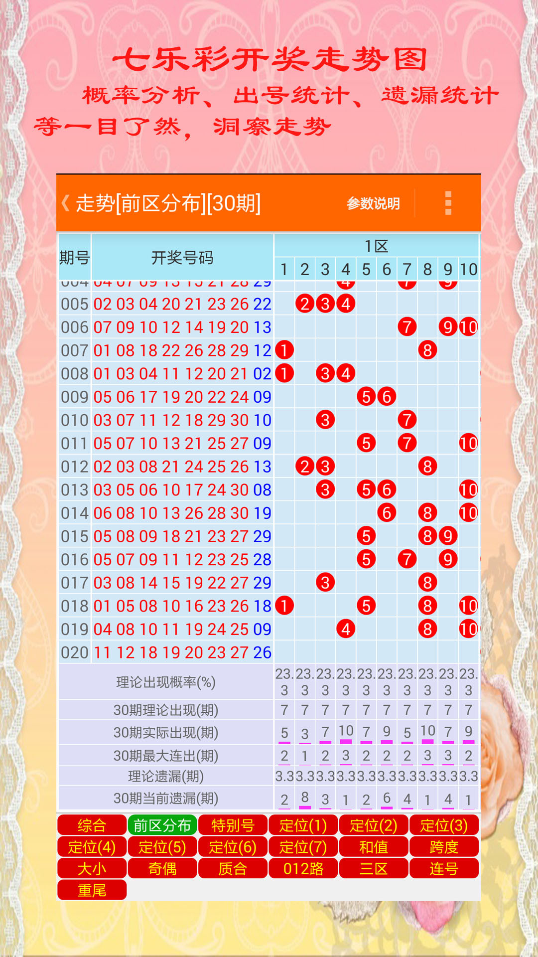 澳門(mén)碼出號(hào)綜合走勢(shì)彩吧助手，助力你的彩票夢(mèng)想，澳門(mén)碼出號(hào)綜合走勢(shì)彩吧助手，彩票夢(mèng)想的助力伙伴