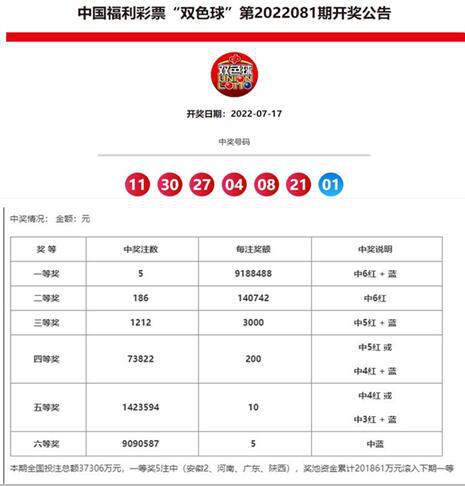 澳門六和合開(kāi)獎(jiǎng)結(jié)果官方解析與探討，澳門六和合開(kāi)獎(jiǎng)結(jié)果官方解析及探討報(bào)告