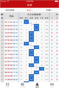 新澳門彩五行走勢分析——掌握未來趨勢的關(guān)鍵，澳門彩五行走勢解析，揭秘未來趨勢的關(guān)鍵