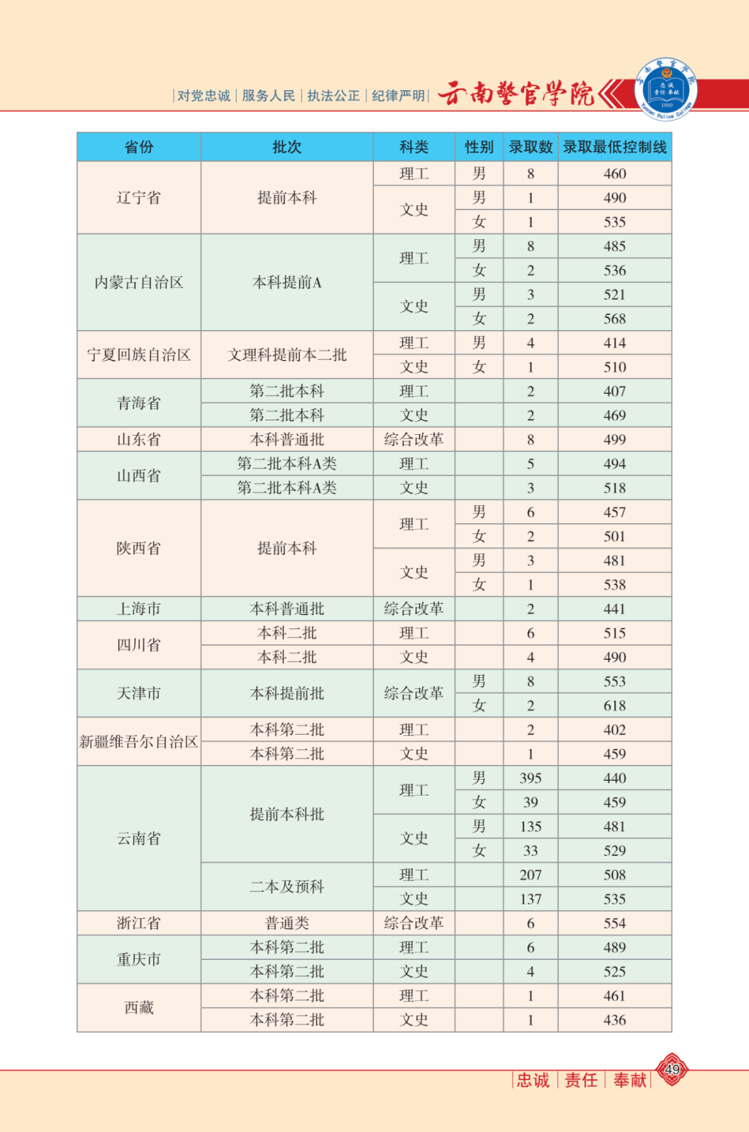 新澳門資料大全正版資料與奧利奧，探索與體驗，澳門正版資料與奧利奧，探索與體驗之旅