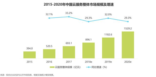 澳門新奧走勢(shì)圖，探索未來(lái)的預(yù)測(cè)與趨勢(shì)（至2025年），澳門新奧走勢(shì)圖，揭秘未來(lái)預(yù)測(cè)與趨勢(shì)展望至2025年