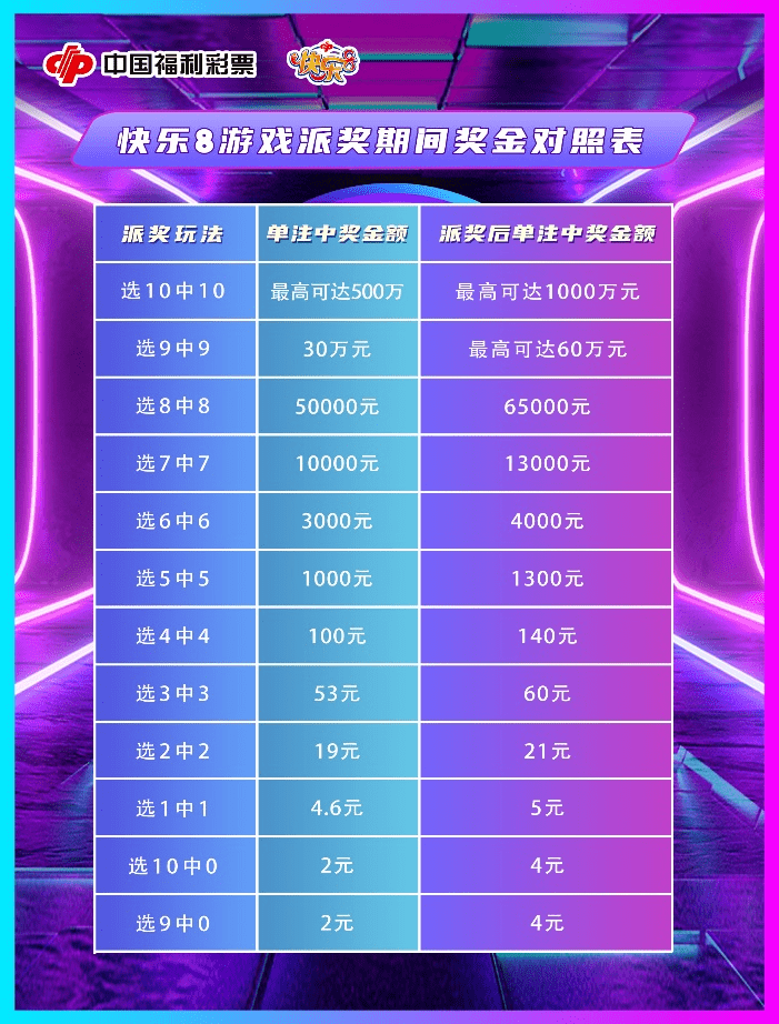 澳門最快開獎天彩——揭秘彩票魅力與贏彩策略，澳門天彩開獎魅力揭秘與贏彩策略探索