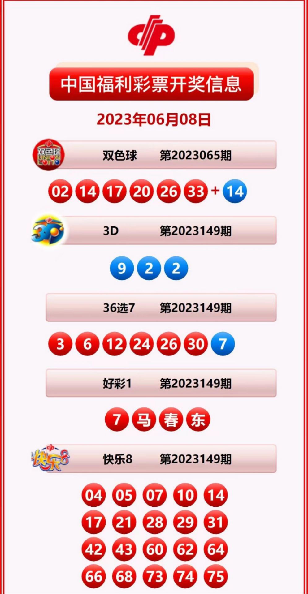 揭秘2025新奧歷史開獎(jiǎng)記錄公布，回顧與預(yù)測(cè)，揭秘新奧歷史開獎(jiǎng)記錄，回顧與預(yù)測(cè)至2025年