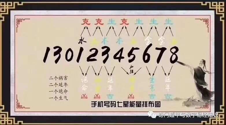 揭秘7777788888精準新傳真背后的秘密，揭秘精準新傳真7777788888背后的秘密真相