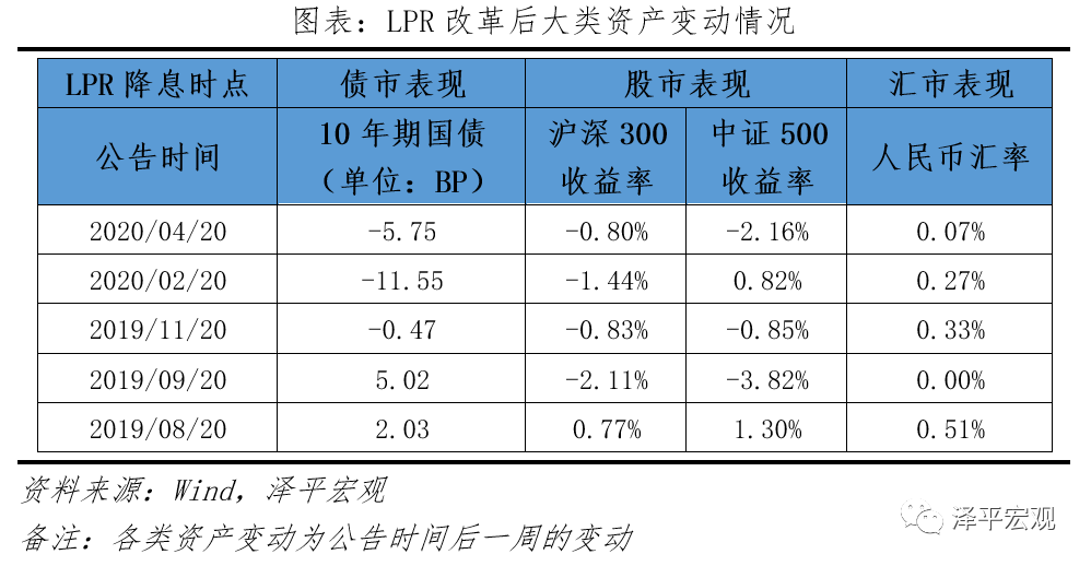 揭秘2025一碼一肖預(yù)測(cè)秘籍，揭秘真相，實(shí)現(xiàn)準(zhǔn)確率高達(dá)100%的預(yù)測(cè)奇跡！，揭秘，2025一碼一肖預(yù)測(cè)秘籍，實(shí)現(xiàn)百分百準(zhǔn)確率預(yù)測(cè)奇跡！