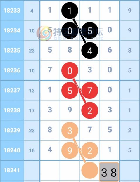 揭秘三碼中特最準(zhǔn)特馬——全方位解讀與攻略，揭秘三碼中特最準(zhǔn)特馬，全方位解讀攻略與技巧