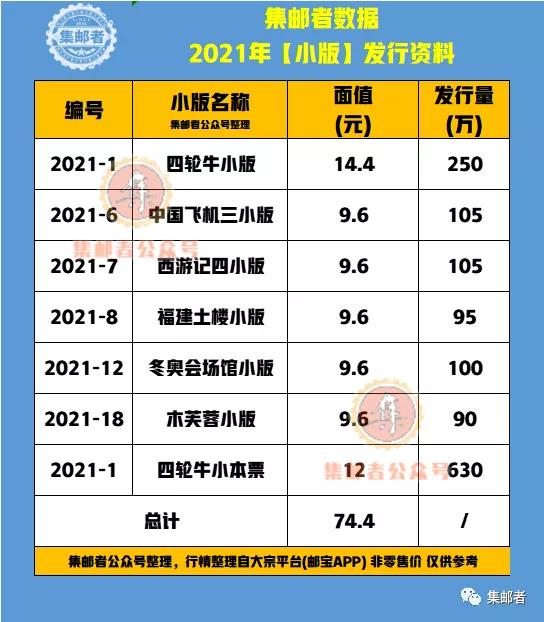 財(cái)經(jīng) 第92頁