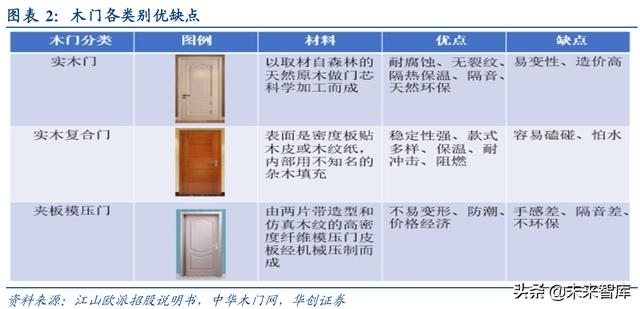 新門內部精準資料免費