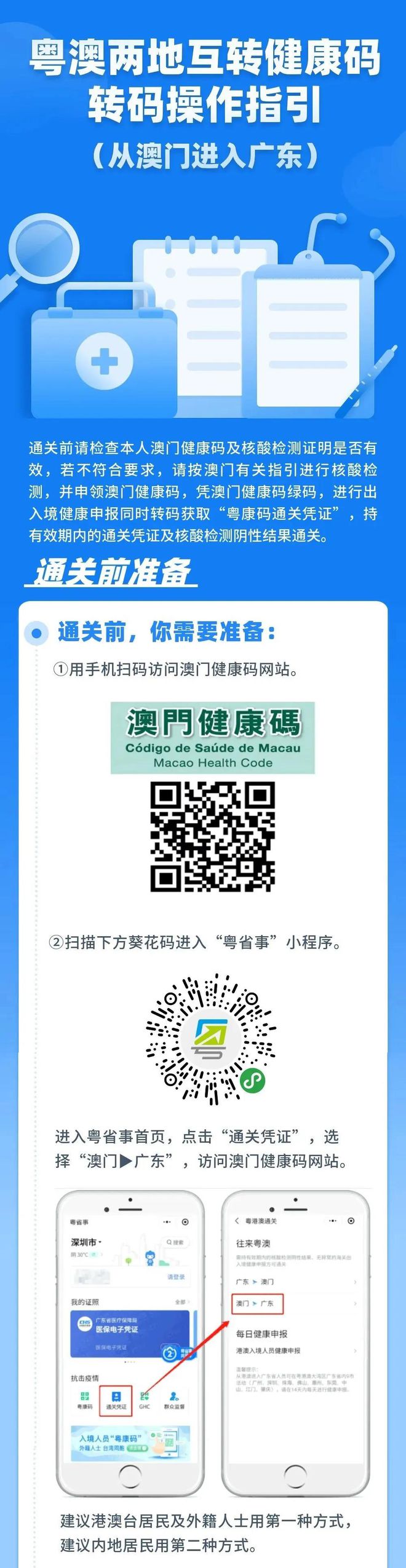 澳門(mén)一肖一碼期期準(zhǔn)免費(fèi)——揭秘彩票預(yù)測(cè)的真相，澳門(mén)彩票預(yù)測(cè)揭秘，一肖一碼期期準(zhǔn)確性探究