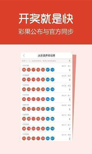 新澳天天開(kāi)獎(jiǎng)資料大全第1050期，全方位解讀與策略分析，新澳天天開(kāi)獎(jiǎng)資料大全第1050期，全方位解讀與策略深度剖析