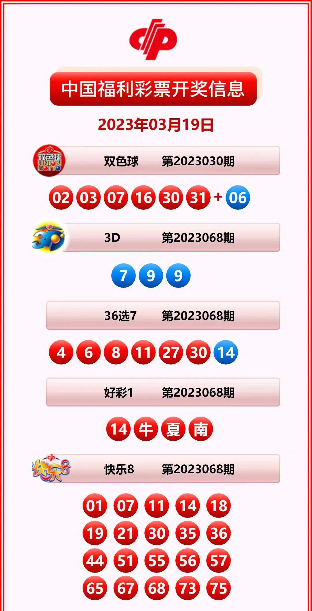 香港開(kāi)獎(jiǎng)結(jié)果記錄查詢，全面解析與實(shí)用指南，香港彩票開(kāi)獎(jiǎng)結(jié)果全面解析與查詢實(shí)用指南