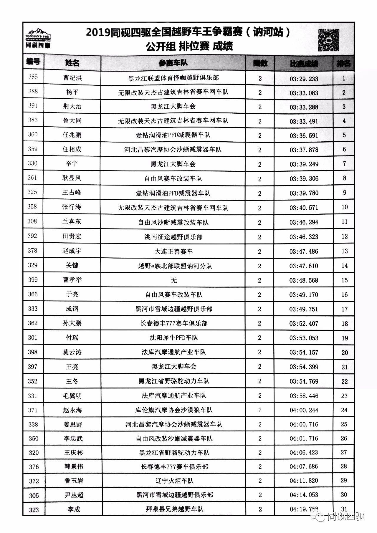 新澳門開獎結(jié)果及開獎記錄表詳解，澳門最新開獎結(jié)果及記錄表全面解析
