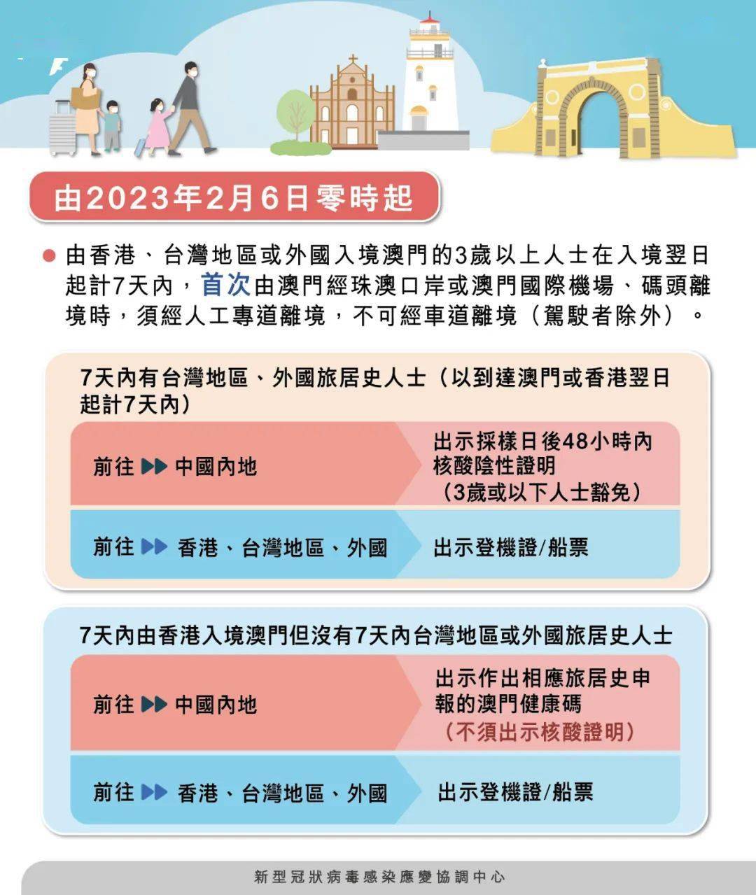 澳門四肖八碼期期準免費公開——揭秘背后的秘密與真相，澳門四肖八碼期期準揭秘，秘密與真相大公開