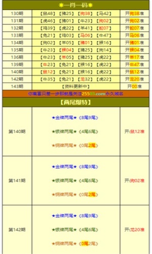 澳門最準(zhǔn)一肖一碼一碼，揭秘準(zhǔn)確預(yù)測的秘密，澳門最準(zhǔn)一肖一碼揭秘，精準(zhǔn)預(yù)測的秘密探索