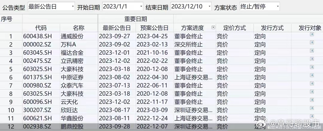 今晚9點30特馬開獎結果揭曉，揭秘彩票背后的秘密，揭秘彩票背后的秘密，今晚9點30特馬開獎結果揭曉