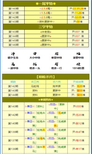 揭秘77777888管家婆四肖——掌握幸運之鑰，揭秘掌握幸運之鑰，77777888管家婆四肖全解析