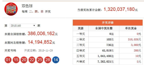 澳門六開獎結(jié)果2023年昨晚開獎分析，澳門六開獎結(jié)果分析，2023年最新開獎數(shù)據(jù)解讀