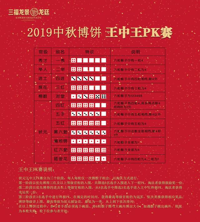 王中王資料一肖門中，深度解析與探索，王中王資料一肖門中的深度探索與解析