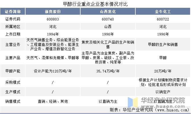 2025新奧資料正版大全——您值得信賴的權(quán)威資源平臺(tái)，2025新奧資料正版權(quán)威資源平臺(tái)