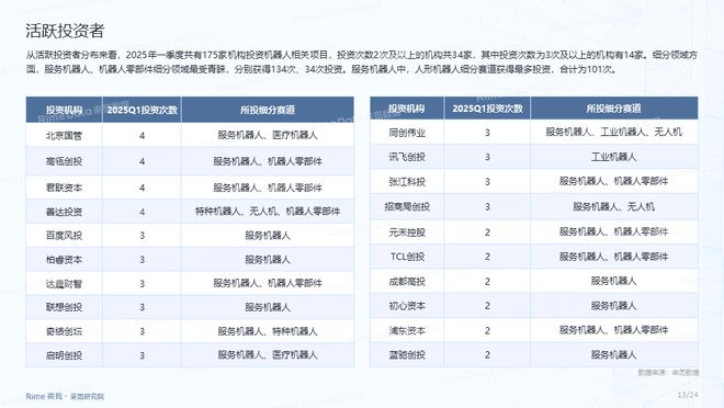 2025全年資料免費(fèi)大全，獲取海量信息的寶庫，2025全年資料寶庫，海量信息免費(fèi)獲取大全