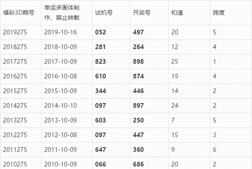 澳門(mén)六開(kāi)獎(jiǎng)結(jié)果今晚揭曉，期待與驚喜交織的時(shí)刻，澳門(mén)今晚開(kāi)獎(jiǎng)揭曉，期待與驚喜交織的時(shí)刻
