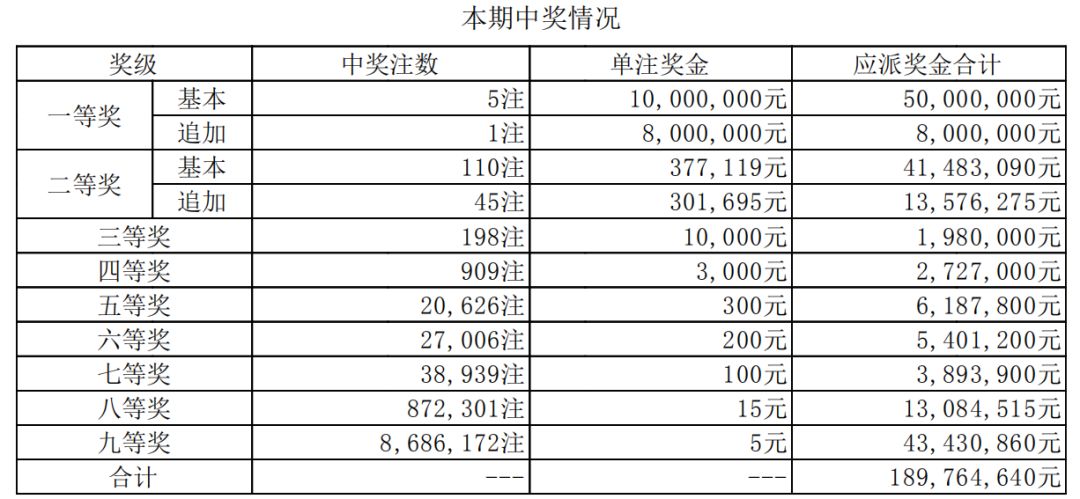 澳門六開獎結(jié)果第16期分析與預(yù)測，澳門六開獎結(jié)果第16期解析與預(yù)測報告