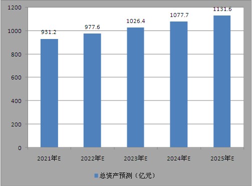 新澳今天最新資料2025，深度解析與前瞻性探討，新澳2025最新資料深度解析與前瞻性探討