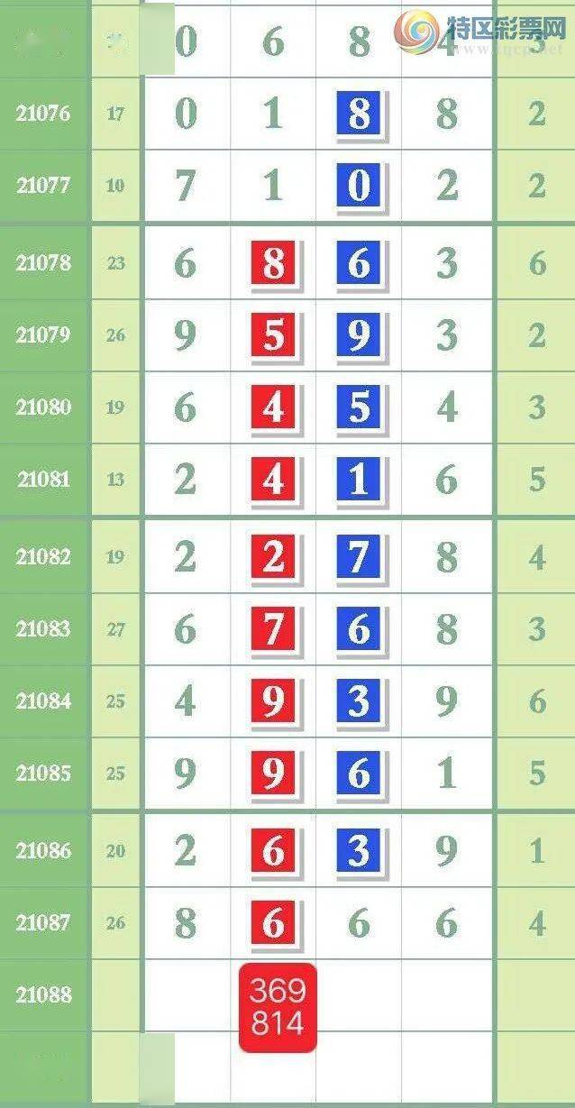 7777788888免費(fèi)精準(zhǔn)生肖解析，免費(fèi)精準(zhǔn)生肖解析大全，揭秘生肖運(yùn)勢(shì)走向