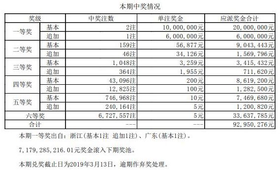 澳門碼開獎(jiǎng)結(jié)果2025開獎(jiǎng)記錄查詢，全面解析與實(shí)用指南，澳門碼開獎(jiǎng)結(jié)果解析與實(shí)用指南，2025年開獎(jiǎng)記錄查詢