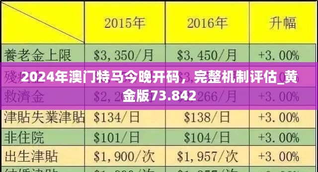 老澳門六合資料庫大全——探索歷史與現(xiàn)代的交融之地，老澳門六合資料庫大全，歷史與現(xiàn)代的交融探索