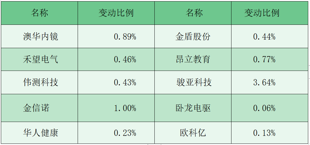 澳門三中三碼精準解釋資料，揭秘背后的秘密與真相，澳門三中三碼揭秘，真相與秘密解析