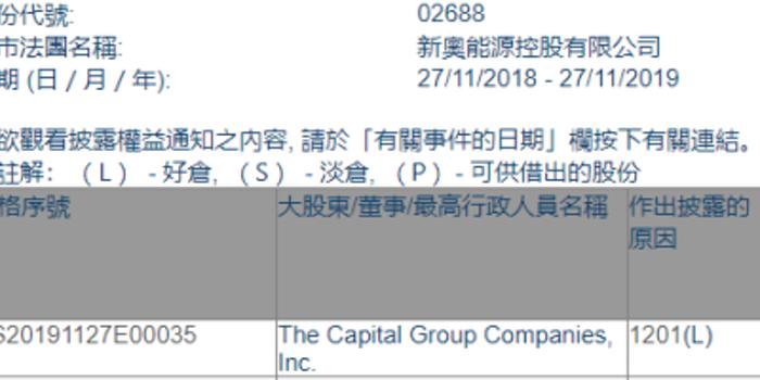 2025新奧正版資料大全——全面解析與獲取指南，全面解析與獲取指南，2025新奧正版資料大全