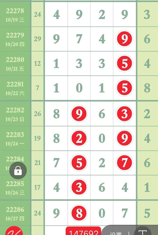彩票預(yù)測(cè)真相與策略