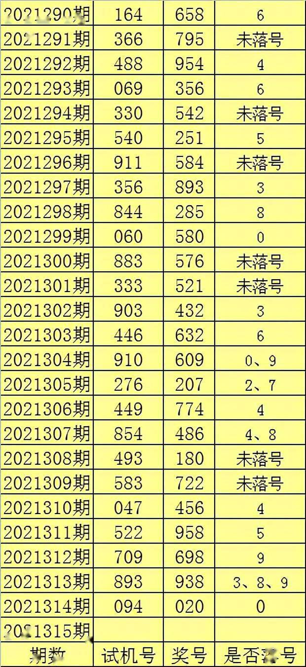 揭秘2025年四肖八碼期期準(zhǔn)免費(fèi)預(yù)測(cè)——真相與策略探討，揭秘四肖八碼期期準(zhǔn)預(yù)測(cè)，真相揭秘與策略探討（2025版）
