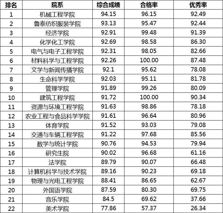 新澳門最快開獎結果實時更新，輕松掌握最新開獎動態(tài)，澳門最新開獎結果實時更新，掌握最新動態(tài)