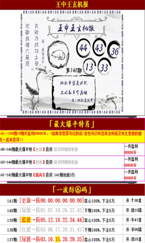 王中王最準資料一肖中特，揭秘精準預(yù)測的秘密，揭秘王中王最準資料，一肖中特精準預(yù)測的秘密