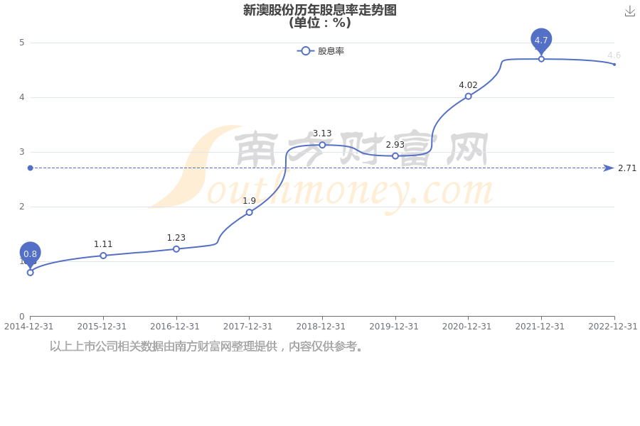 新澳開(kāi)獎(jiǎng)結(jié)果公布，探索未來(lái)的幸運(yùn)之門(mén)（關(guān)鍵詞，新澳開(kāi)獎(jiǎng)結(jié)果公布），新澳開(kāi)獎(jiǎng)結(jié)果公布，開(kāi)啟未來(lái)幸運(yùn)之門(mén)探索之旅