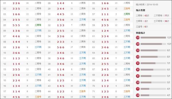 澳門六合開獎(jiǎng)記錄結(jié)果，深度解析與探索，澳門六合開獎(jiǎng)記錄深度解析與探索結(jié)果