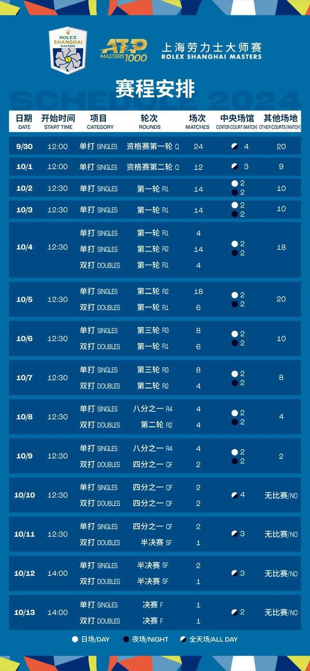 新澳今晚上9點(diǎn)30開獎(jiǎng)結(jié)果揭曉，精彩瞬間不容錯(cuò)過(guò)！，新澳今晚9點(diǎn)30開獎(jiǎng)結(jié)果揭曉，精彩瞬間矚目！
